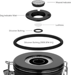 House Of Husk Koffieblik Met CO² Ventilatie - Bewaarblik - Voorraadbussen - Voorraadblik - RVS - Zwart - 1.5 Liter -Huishoudelijke Artikelen Winkel 1127x1200 2