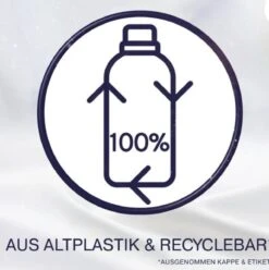 LENOR APRILFRIS WASVERZACHTER -8X21 WASBEURTEN-ST 525ML -Huishoudelijke Artikelen Winkel 1193x1200 4