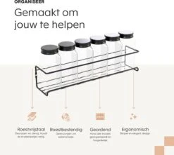 Noswo Kruidenrek Ophangbaar - Voor 24 Kruidenpotjes - 4 Stuks - Keukenrek Hangend - RVS - Zwart -Huishoudelijke Artikelen Winkel 1200x1074 1