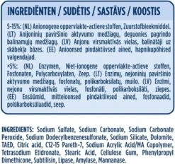 Neutral 0% Wit Parfumvrij Waspoeder - 45 Wasbeurten - Wasmiddel -Huishoudelijke Artikelen Winkel 1200x1125 2