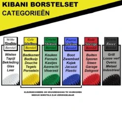 Kibani 9 Delige Borstelset Voor Boormachine - Wit, Rood, Geel - Voor Wielen, Tapijt, Bekleding, Beton En Steen | Schrobborstel – Boorborstel – Schuurborstel - Borstel Boormachine – Schoonmaakborstel – Reinigingsborstel – Tapijtreiniger - Borstelset -Huishoudelijke Artikelen Winkel 1200x1133 1