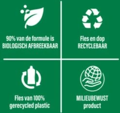 Ajax® Ajax Allesreiniger Fete De Fleur Rode Bloemen 1 Liter -Huishoudelijke Artikelen Winkel 1200x1134