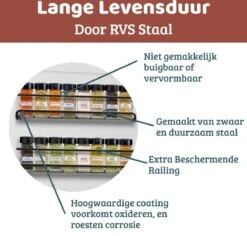 Mmoods Kruidenrek Ophangbaar Zonder Boren - 4 Laags Voor 24 Kruidenpotjes - Speciaal Voor Muur, Wandkast, Kastdeur - Hangende Kruidenorganizer Keuken - Keukenaccessoires -Huishoudelijke Artikelen Winkel 1200x1145 1
