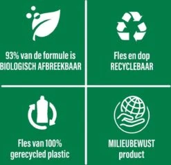 Ajax® Ajax Allesreiniger Fris 2 X 5L - Voordeelverpakking -Huishoudelijke Artikelen Winkel 1200x1154