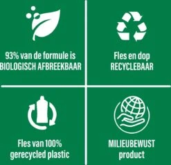 Ajax® Ajax Allesreiniger Fris 6 X 1.25L - Voordeelverpakking -Huishoudelijke Artikelen Winkel 1200x1156