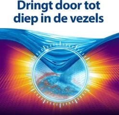 Persil® Persil Active Gel Color - Vloeibaar Wasmiddel - Voordeelverpakking - 6 X 20 Wasbeurten -Huishoudelijke Artikelen Winkel 1200x1161 12