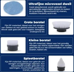 B-care Elektrische Schoonmaakborstel - 4 Opzetstukken - Wasborstel - Poetsmachine - Schrobborstel - Handborstel - Werkborstel - Schrobber - Boorborstel - Schoonmaakmiddelen - Reinigingsborstel -Huishoudelijke Artikelen Winkel 1200x1161 3