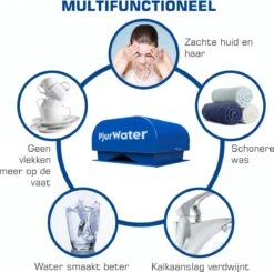 PjurWater Professionele Waterontharder Magnetisch Waterverzachter Magneet Waterontkalker Water Filter -Huishoudelijke Artikelen Winkel 1200x1190 9