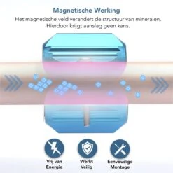 KIMO DIRECT Waterontharder Met 6 Teststrips - Waterontharder - Huishouden Tot 6 Personen - Waterfilter - 7500 Gauss - Blauw -Huishoudelijke Artikelen Winkel 1200x1199 7