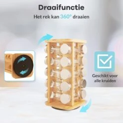 LuZana® Draaibaar Kruidenrek Staand Met Potjes - Bamboe- 20 Kruidenpotjes Met Strooideksel – Incl. Labels, Krijtstift En Trechter -Huishoudelijke Artikelen Winkel 1200x1200 1120