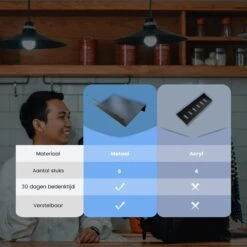 Kitchenful Kruidenrek Lade - Kruiden Organiser - 6 Stuks - Zwart - Verstelbaar - Metaal - Kruiden Opberger -Huishoudelijke Artikelen Winkel 1200x1200 1141