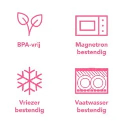 Lock&Lock Voorraadbussen - Vershoudbakjes - Bewaardozen Voedsel - Sausbakjes Met Deksel - Dressing Bakje - Kruidenpotjes - Babyvoeding Bewaarbakjes - 150 Ml - Rond - Luchtdicht - BPA Vrij - Set Van 6 Stuks -Huishoudelijke Artikelen Winkel 1200x1200 1251