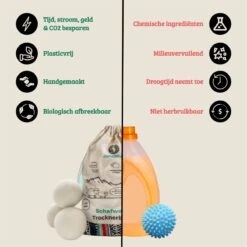 Merkloos Chinchilla® Drogerballen XXL - Set Van 6 Stuks - Herbruikbare Wasdrogerballen - Droogballen - Energiebesparing - Drogerballen Voor Wasdrogers - Wasbollen -Huishoudelijke Artikelen Winkel 1200x1200 1313