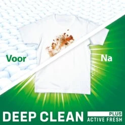 Persil® Persil 4in1 Discs Clean & Hygiene Wascapsules - Wasmiddel Capsules - Voordeelverpakking - 5 X 22 Wasbeurten 14 Persil® Persil 4in1 Discs Clean & Hygiene Wascapsules - Wasmiddel Capsules - Voordeelverpakking - 5 X 22 Wasbeurten -Huishoudelijke Artikelen Winkel 1200x1200 1399