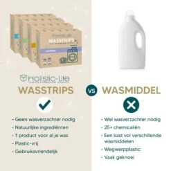 Wasmiddeldoekjes - Ocean Breeze Wasstrips 64 Wasbeurten – Wasmiddel Wasdoekjes - Natuurlijke Wasverzachter – Vegan – Zero Waste -Huishoudelijke Artikelen Winkel 1200x1200 1410