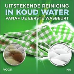 Ariel All In 1 Wasmiddel Pods +Extra Vezelbescherming - Wascapsules - 35 Wasbeurten -Huishoudelijke Artikelen Winkel 1200x1200 1424