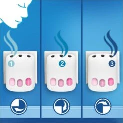 Ambi Pur Luchtverfrisser Navulling 3Volution Ochtend Dauw 4 X 20 Ml (2x2) -Huishoudelijke Artikelen Winkel 1200x1200 295