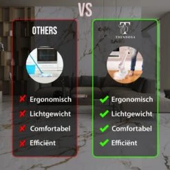 Trendosa Elektrische Schoonmaakborstel - Elektrische Schrobborstel - Poetsmachine - Handborstel - Scrubber- De Badkamer/Keuken/Auto- Roze -Huishoudelijke Artikelen Winkel 1200x1200 424