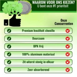 Merkloos Professionele Telescopische Wasborstel + Tonova Pen - Auto Schoonmaakborstel - Anti Slip - Auto, Caravan & Camper - Uitschuifbaar - Groen -Huishoudelijke Artikelen Winkel 1200x1200 508