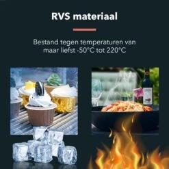 HYP. Afdruiprek Voor Afwas RVS - Pannen Rooster Hittebestendig - Afdruiprooster - Pannenonderzetter - Afkoelrooster - Camping - Rolmat -Huishoudelijke Artikelen Winkel 1200x1200 710