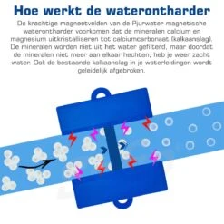 PjurWater Professionele Waterontharder Magnetisch Waterverzachter Magneet Waterontkalker Water Filter -Huishoudelijke Artikelen Winkel 1200x1200 778