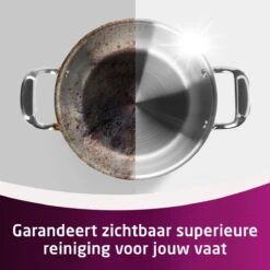 SUN® Sun Expert All-in 1 Vaatwastabletten - Extra Power - 6 X 23 Tabletten -Huishoudelijke Artikelen Winkel 1200x1200 795