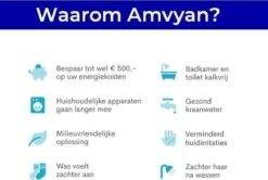 Waterontharder Magneet Voor Waterleiding - Magnetische Waterontharder - Waterverzachter - Waterontharder Waterleiding - Ontkalker - Ontharder 4000 - Waterontkalker - Antikalk Magneet - Waterontharders - Kalk - Douche Filter -Huishoudelijke Artikelen Winkel 1200x808