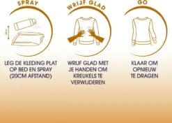 Robijn Original Dry Wash Spray - 6 X 200 Ml - Voordeelverpakking -Huishoudelijke Artikelen Winkel 1200x856