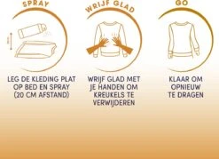 Robijn Dry Wash Spray Zwitsal - 2 X 200ml - Voordeelverpakking -Huishoudelijke Artikelen Winkel 1200x869 4