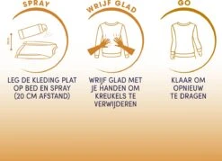 Robijn Zwitsal Dry Wash Spray - 6 X 200 Ml - Voordeelverpakking -Huishoudelijke Artikelen Winkel 1200x869 5