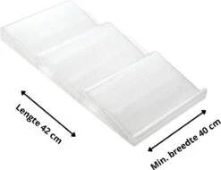 Merkloos Kruidenrek Voor In Lade - Kunststof - 2 Delig - Kleine Beschadiging -Huishoudelijke Artikelen Winkel 1200x923