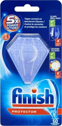 Finish Protector 1 Stuk -Huishoudelijke Artikelen Winkel 596x1200 1